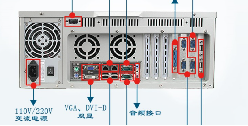 工控機端口.png