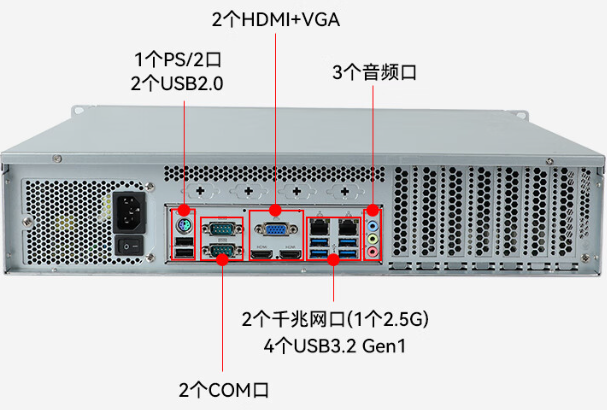 工控機(jī)端口.png