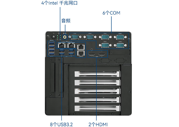 嵌入式工控機端口.png