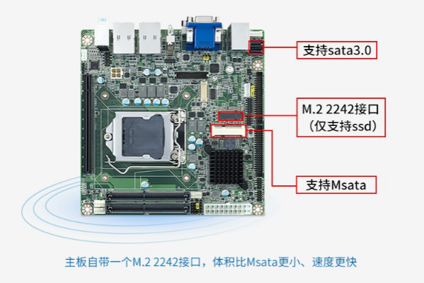 嵌入式工控機擴展能力.png